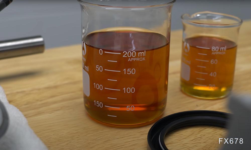 高盛称油价回调是买点，夏季将升破140美元！