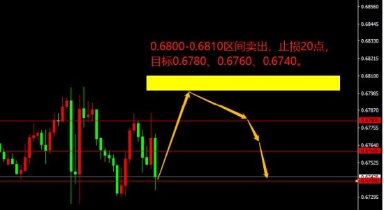 宗校立:炸裂通胀进入9时代 美国经济还撑得住吗